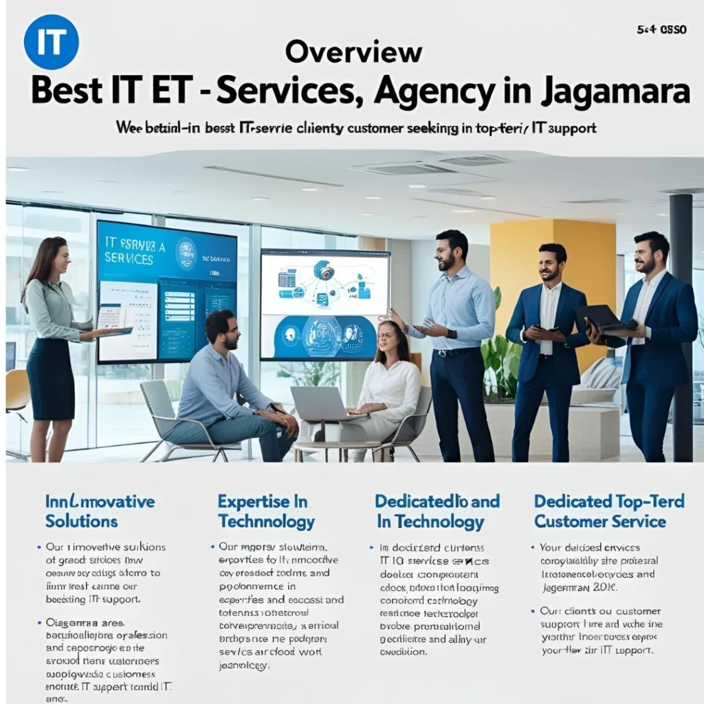 zeroerrorstudio Best IT Services Agency in Jagamara